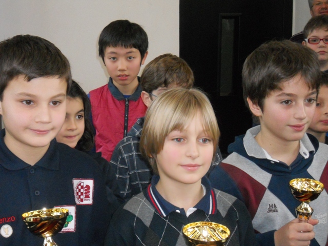 Podio_della_Challenge