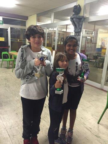 CIG U16 08112016 mini