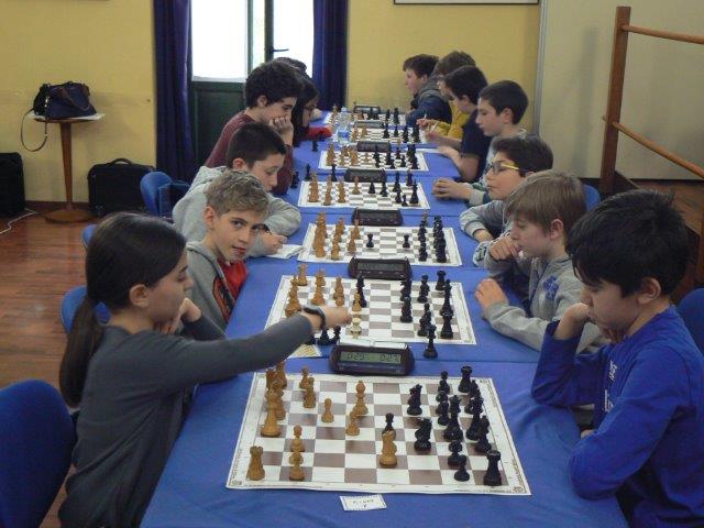 Scuola Domenica Mattina Torneo