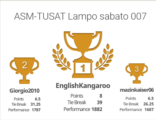 20200620-SabatoBlitz