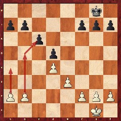 Corso Attacco Minoranza