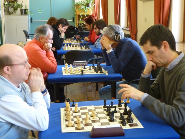 Impegno e concentrazione