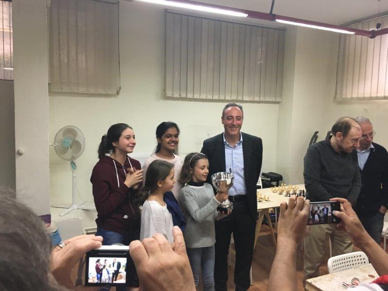 Accademia U16 - Piccola